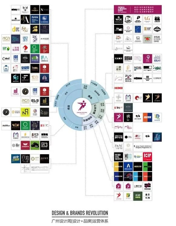 2024广州国际设计周主办方新发布【狮子山下『甲子糊涂』演唱会】倒计时4天！
